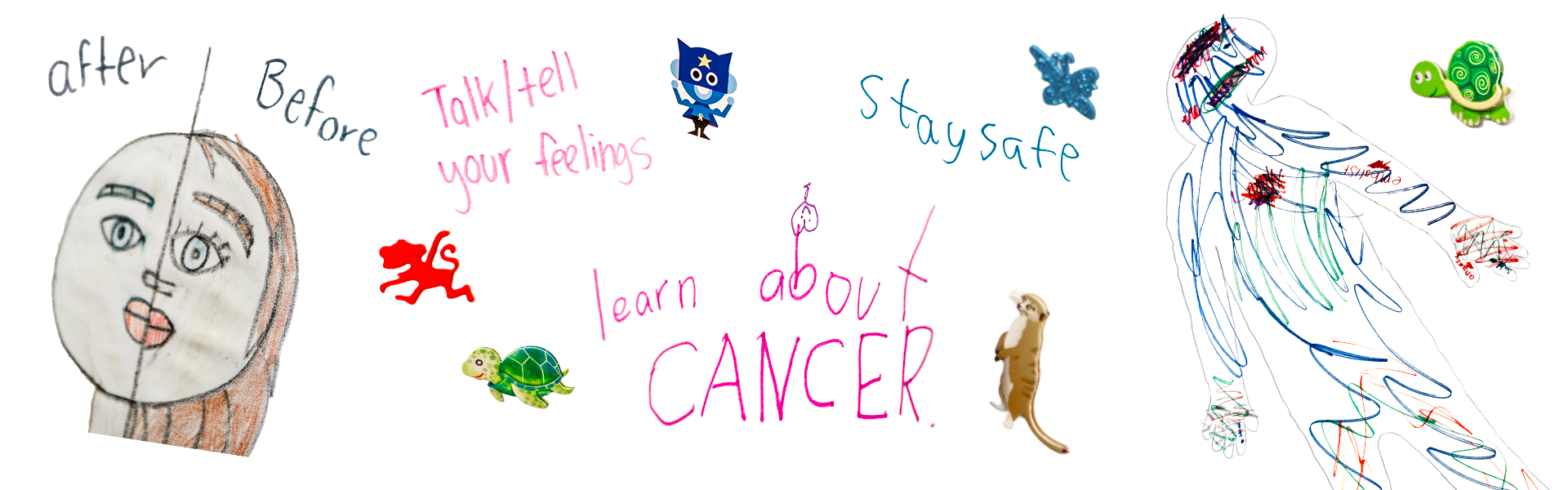 drawings, words, and stickers from children
